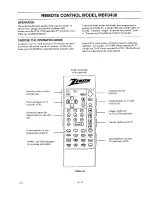 Предварительный просмотр 14 страницы Zenith PV5269BT85 Operating Manual & Warranty