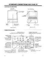 Preview for 5 page of Zenith PVR4663 Operating Manual & Warranty