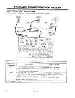 Предварительный просмотр 7 страницы Zenith PVR4663 Operating Manual & Warranty