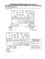 Предварительный просмотр 8 страницы Zenith PVR4663 Operating Manual & Warranty