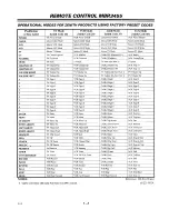 Preview for 16 page of Zenith PVR4663 Operating Manual & Warranty