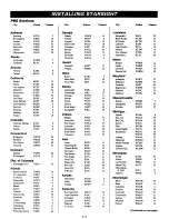 Preview for 66 page of Zenith PVR5269 Operation Manual & Warranty