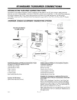 Предварительный просмотр 9 страницы Zenith PVY4665 Operating Manual & Warranty