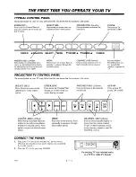 Preview for 15 page of Zenith PVY4665 Operating Manual & Warranty