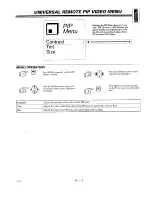 Предварительный просмотр 29 страницы Zenith PVY4665 Operating Manual & Warranty