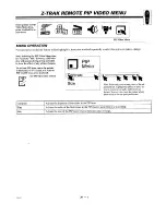 Предварительный просмотр 48 страницы Zenith PVY4665 Operating Manual & Warranty