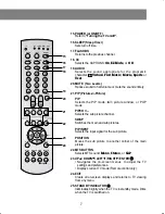 Предварительный просмотр 7 страницы Zenith R40W46 Series Installation And Operating Manual