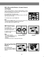 Preview for 23 page of Zenith R40W46 Series Installation And Operating Manual