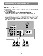 Preview for 32 page of Zenith R40W46 Series Installation And Operating Manual