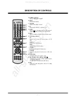 Предварительный просмотр 6 страницы Zenith R40W46 Series Service Manual