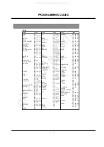 Preview for 11 page of Zenith R40W46 Series Service Manual