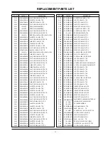 Предварительный просмотр 45 страницы Zenith R40W46 Series Service Manual