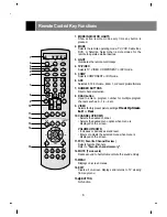 Предварительный просмотр 6 страницы Zenith R40W46F Series Installation And Operating Manual