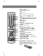 Preview for 7 page of Zenith R40W46F Series Installation And Operating Manual