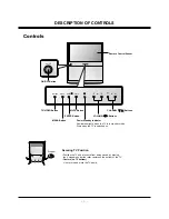 Preview for 5 page of Zenith R45W47 Service Manual