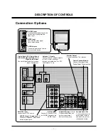 Preview for 6 page of Zenith R45W47 Service Manual