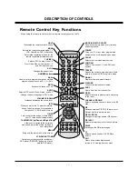 Предварительный просмотр 7 страницы Zenith R45W47 Service Manual