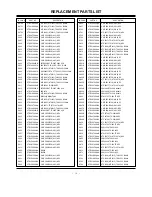 Preview for 34 page of Zenith R45W47 Service Manual