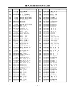 Preview for 41 page of Zenith R45W47 Service Manual