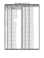 Предварительный просмотр 43 страницы Zenith R45W47 Service Manual