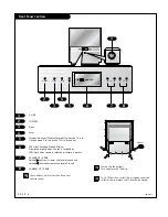 Предварительный просмотр 6 страницы Zenith R49W36 Installation And Operating Manual