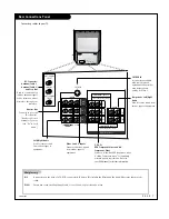 Предварительный просмотр 7 страницы Zenith R49W36 Installation And Operating Manual