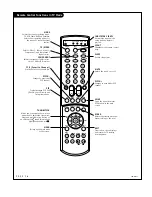 Preview for 16 page of Zenith R49W36 Installation And Operating Manual