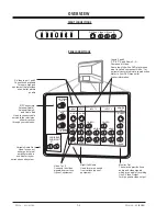 Предварительный просмотр 10 страницы Zenith R50V26 Service Manual