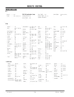 Предварительный просмотр 12 страницы Zenith R50V26 Service Manual