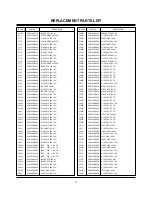 Предварительный просмотр 38 страницы Zenith R56W36 Manual