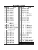 Предварительный просмотр 44 страницы Zenith R56W36 Manual