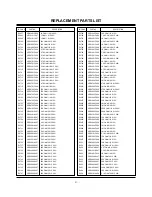 Предварительный просмотр 46 страницы Zenith R56W36 Manual