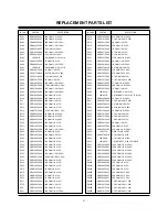 Предварительный просмотр 48 страницы Zenith R56W36 Manual