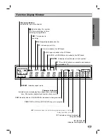 Preview for 11 page of Zenith RC59000M Installation And Operating Manual