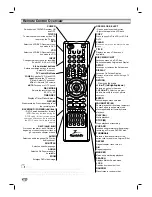 Preview for 12 page of Zenith RC59000M Installation And Operating Manual