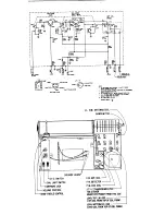 Preview for 8 page of Zenith Royal 3000-1 Service Manual