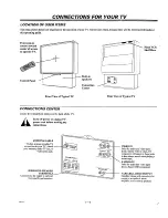 Предварительный просмотр 6 страницы Zenith RZ46Z83D Operation Manual & Warranty