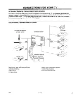 Предварительный просмотр 7 страницы Zenith RZ46Z83D Operation Manual & Warranty