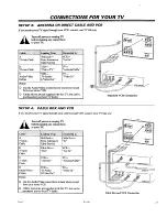 Предварительный просмотр 9 страницы Zenith RZ46Z83D Operation Manual & Warranty