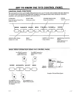 Предварительный просмотр 14 страницы Zenith RZ46Z83D Operation Manual & Warranty