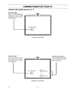 Предварительный просмотр 5 страницы Zenith SENTRY 2 S1908SG Operating Manual & Warranty