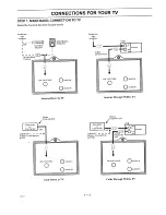 Предварительный просмотр 6 страницы Zenith SENTRY 2 S1908SG Operating Manual & Warranty