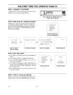 Предварительный просмотр 8 страницы Zenith SENTRY 2 S1908SG Operating Manual & Warranty