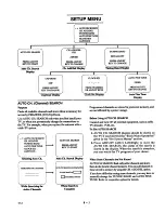 Preview for 15 page of Zenith SENTRY 2 SAR2035Y7 Operating Manual & Warranty