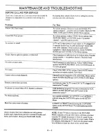 Preview for 30 page of Zenith Sentry 2 Series Operating Manual & Warranty