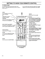 Preview for 13 page of Zenith SENTRY 2 SL2067BT Operating Manual & Warranty