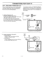 Предварительный просмотр 6 страницы Zenith SENTRY 2 SL2502RK Operating Manual & Warranty