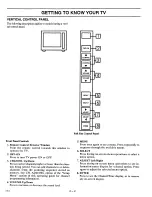 Предварительный просмотр 12 страницы Zenith SENTRY 2 SL2502RK Operating Manual & Warranty