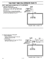 Preview for 6 page of Zenith SENTRY 2 SLS25495S  and warranty Operating Manual And Warranty