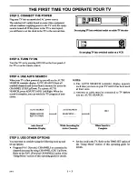 Preview for 7 page of Zenith SENTRY 2 SLS25495S  and warranty Operating Manual And Warranty